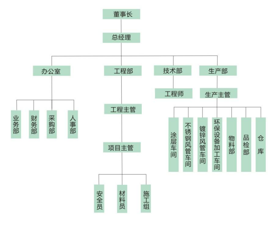 特级毛片片A片AAAAAA